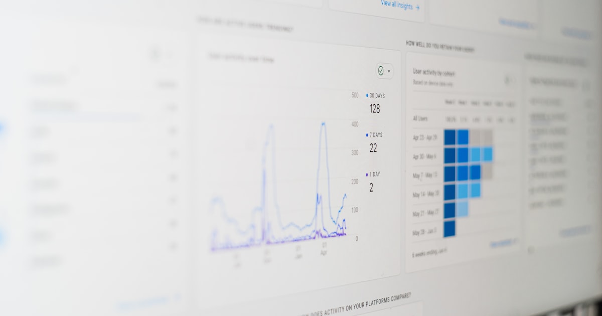 Analytics dashboard showing user activity and retention cohort data
